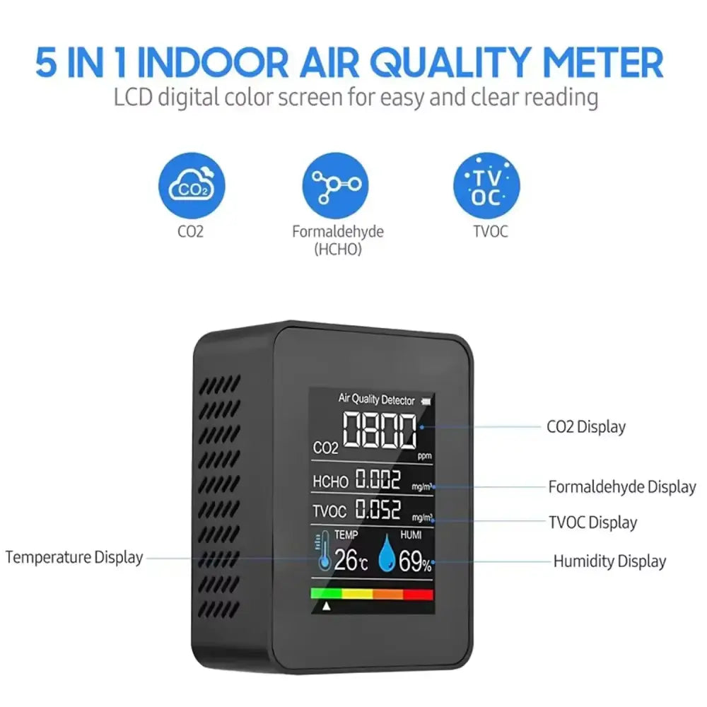 5-in-1 Digital Air Quality Monitor – CO2 HCHO TVOC Humidity & Temperature Tester - HBC