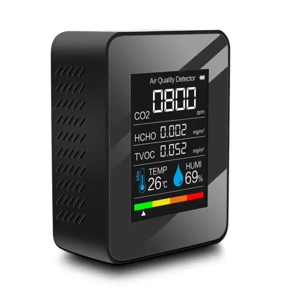 5-in-1 Digital Air Quality Monitor – CO2 HCHO TVOC Humidity & Temperature Tester - HBC