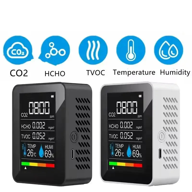 5-in-1 Digital Air Quality Monitor – CO2 HCHO TVOC Humidity & Temperature Tester - HBC