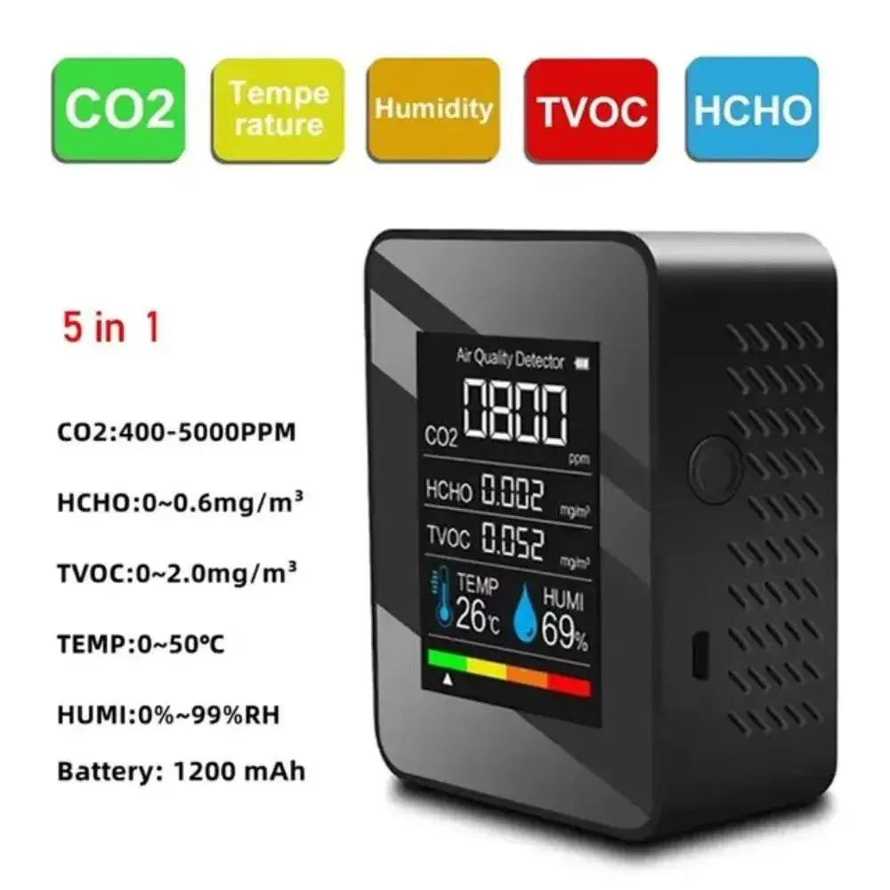 5-in-1 Digital Air Quality Monitor – CO2 HCHO TVOC Humidity & Temperature Tester - 5 in1 Black / Air Quality Monitor