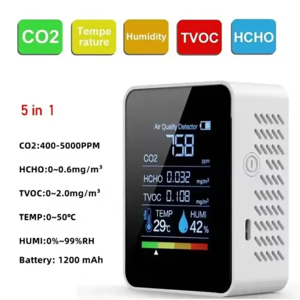 5-in-1 Digital Air Quality Monitor – CO2 HCHO TVOC Humidity & Temperature Tester - 5 in1 White / Air Quality Monitor