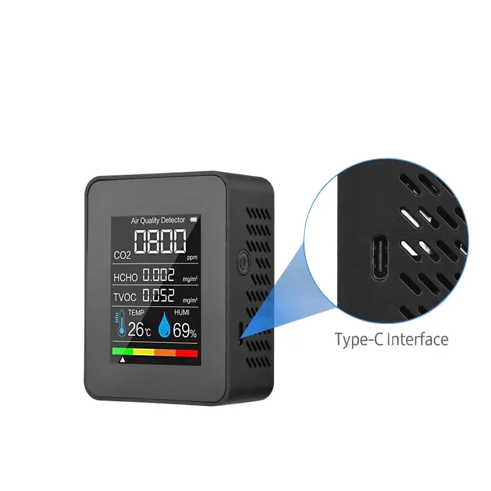 5-in-1 Digital Air Quality Monitor – CO2 HCHO TVOC Humidity & Temperature Tester - HBC
