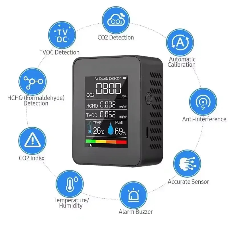 5-in-1 Digital Air Quality Monitor – CO2 HCHO TVOC Humidity & Temperature Tester - HBC