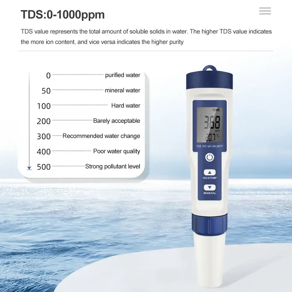 5-in-1 Digital PH TDS EC Meter Pen - HBC
