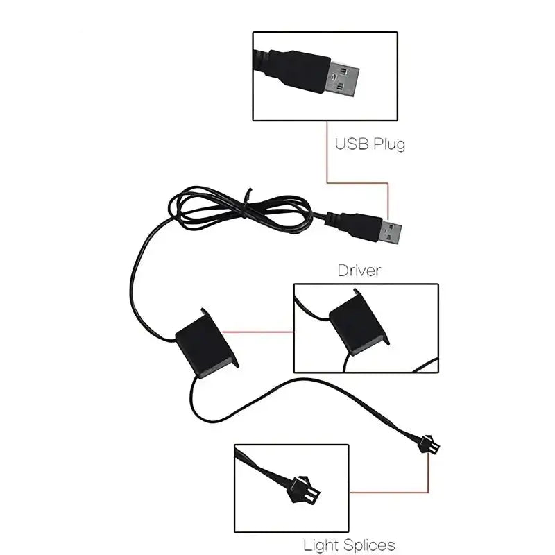 5M USB LED Neon Car Interior Light (7 colours available)