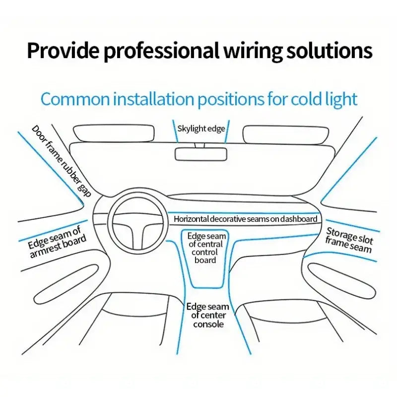 5M USB LED Neon Car Interior Light (7 colours available)