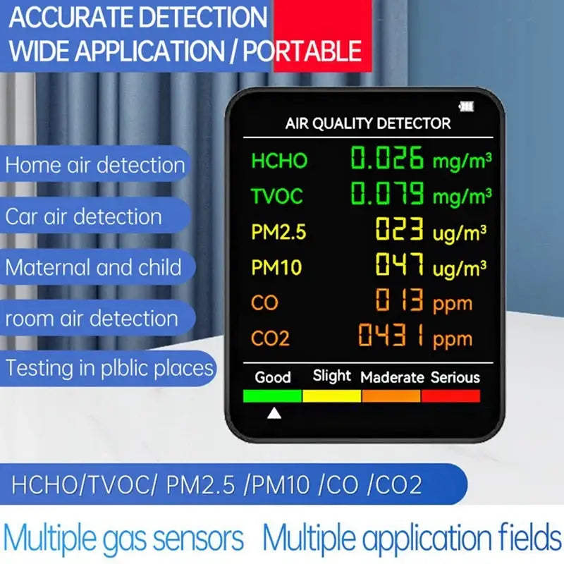 6-in-1 Air Quality Detector – PM2.5 PM10 HCHO TVOC CO CO2 Monitor - HBC