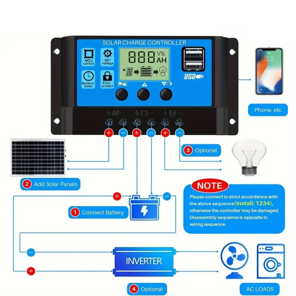 600W Home Backup Solar Kit 2000W Inverter - HBC