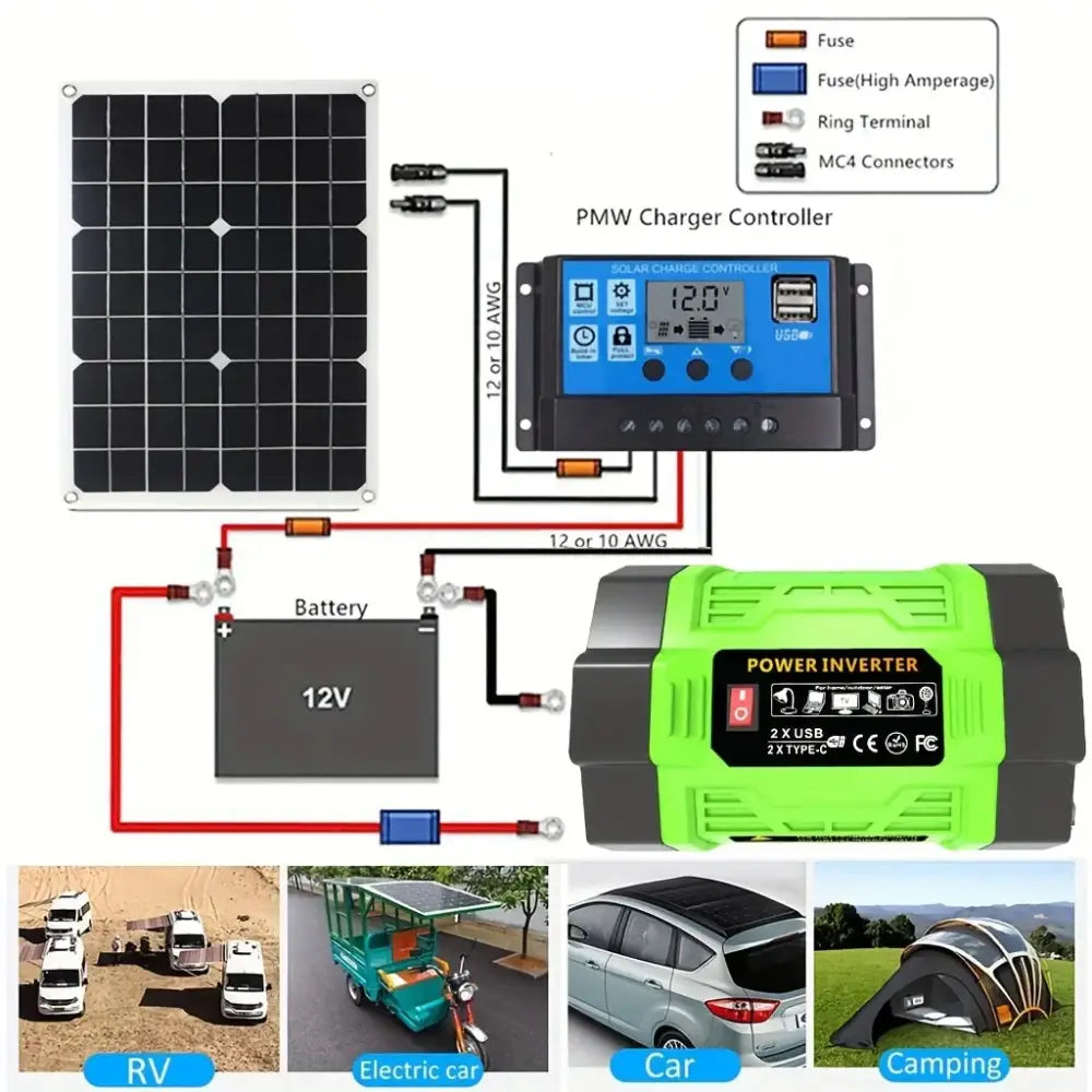 600W Home Backup Solar Kit 2000W Inverter - HBC