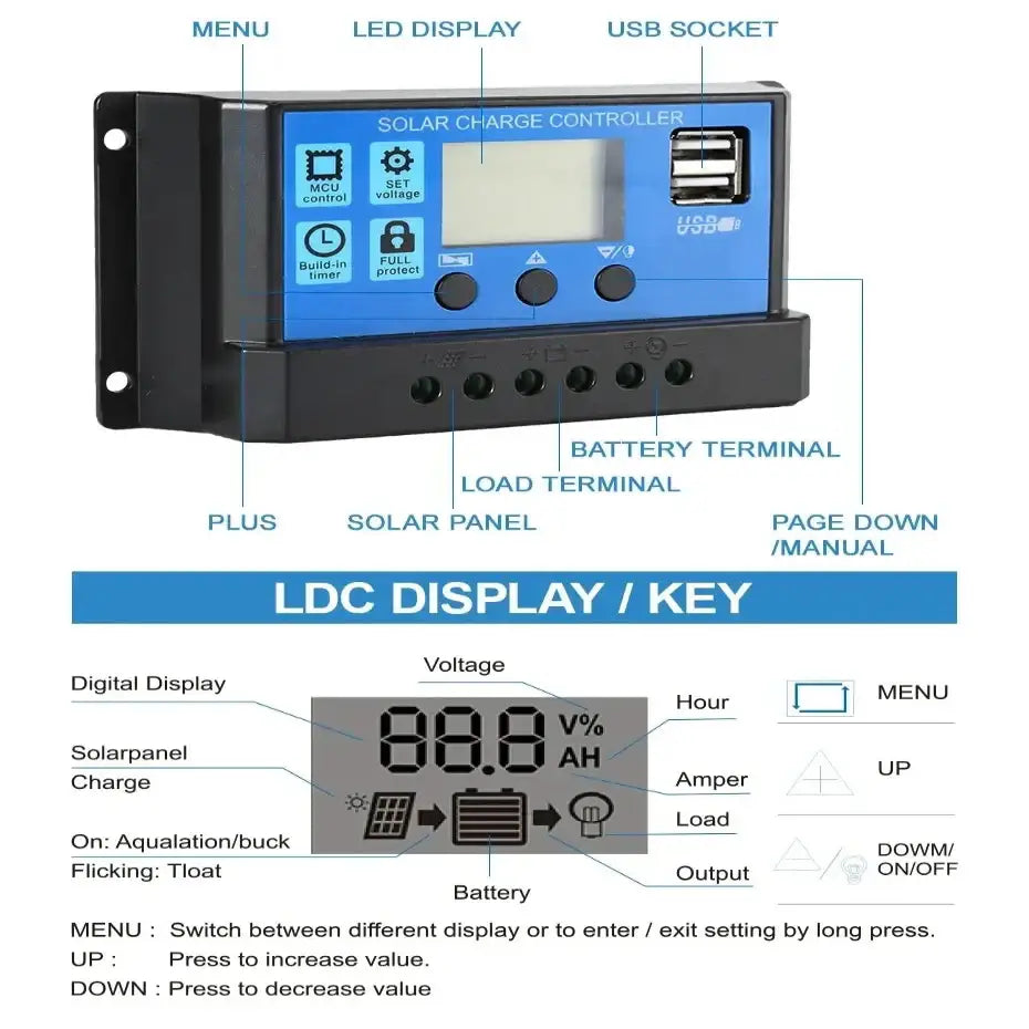 600W Home & Outdoor Solar Power System - SS