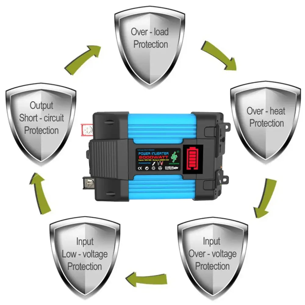 600W Home & Outdoor Solar Power System - SS