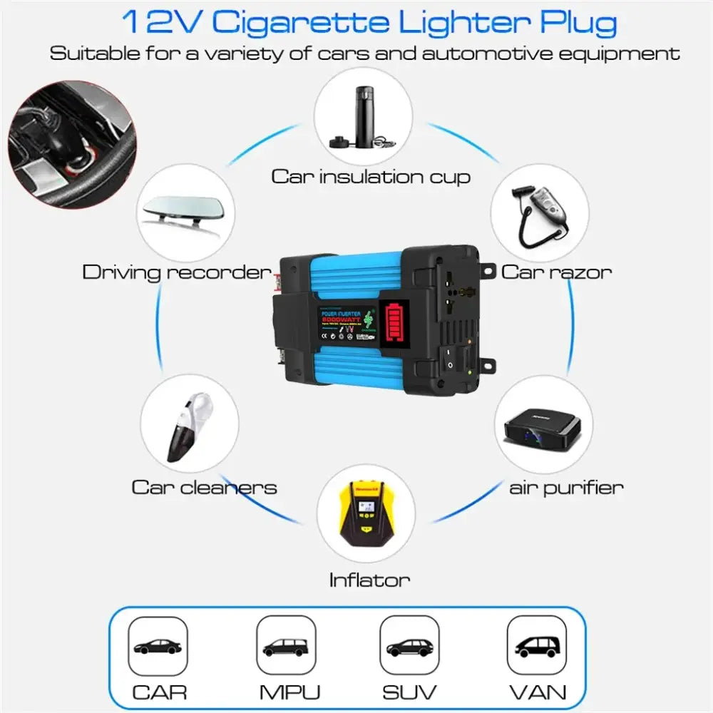 600W Home & Outdoor Solar Power System - SS