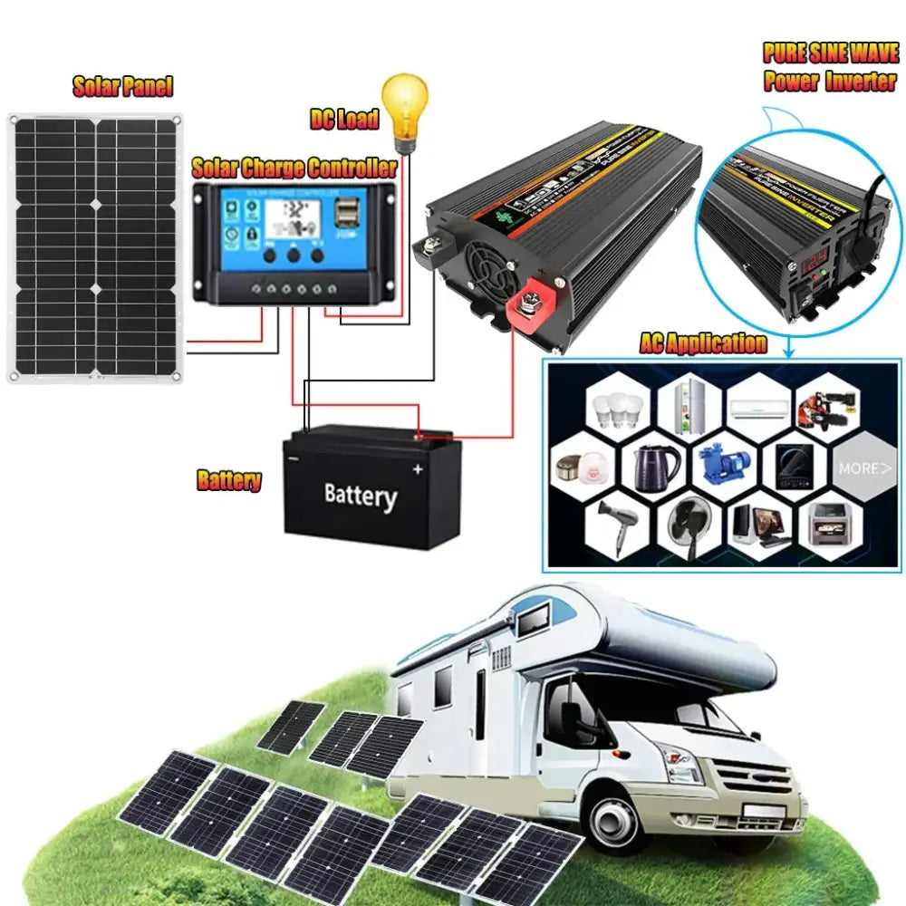 600W Home & Outdoor Solar Power System - SS