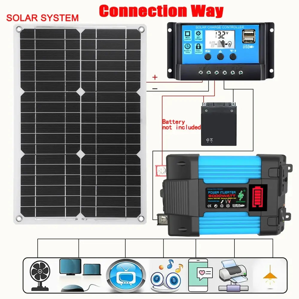 600W Home & Outdoor Solar Power System - SS