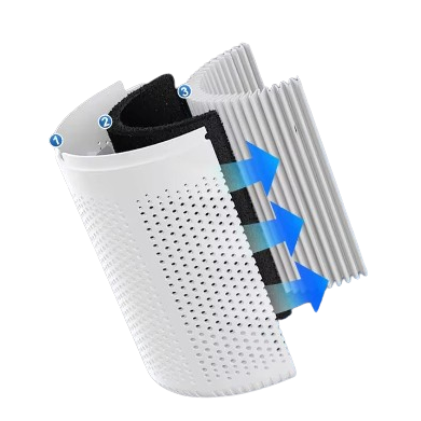 Portable Air Purifier – Blue Anion Deodorizer with Essential Oil Diffuser