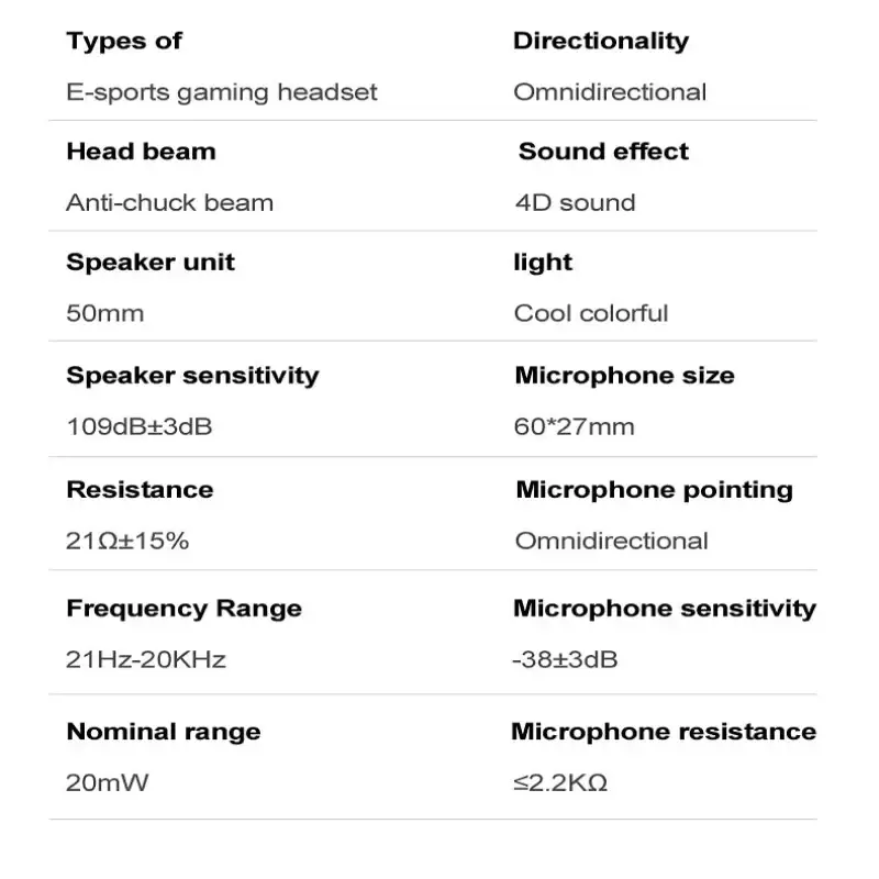 7.1 Gaming Headset with Mic & LED (3 coours available) - 9eight5