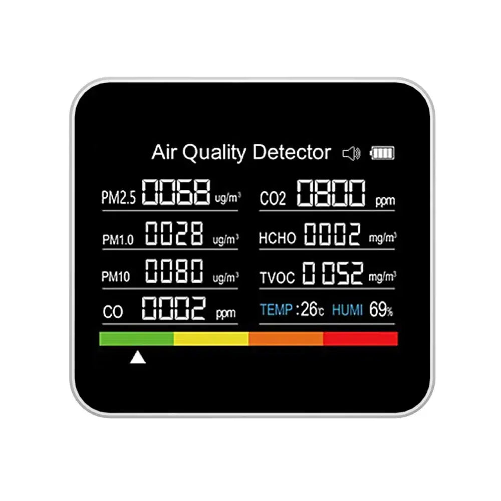 9-in-1 Air Quality Monitor with CO₂ PM & Temperature Sensors - HBC