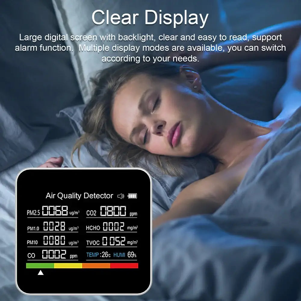 9-in-1 Air Quality Monitor with CO₂ PM & Temperature Sensors - HBC