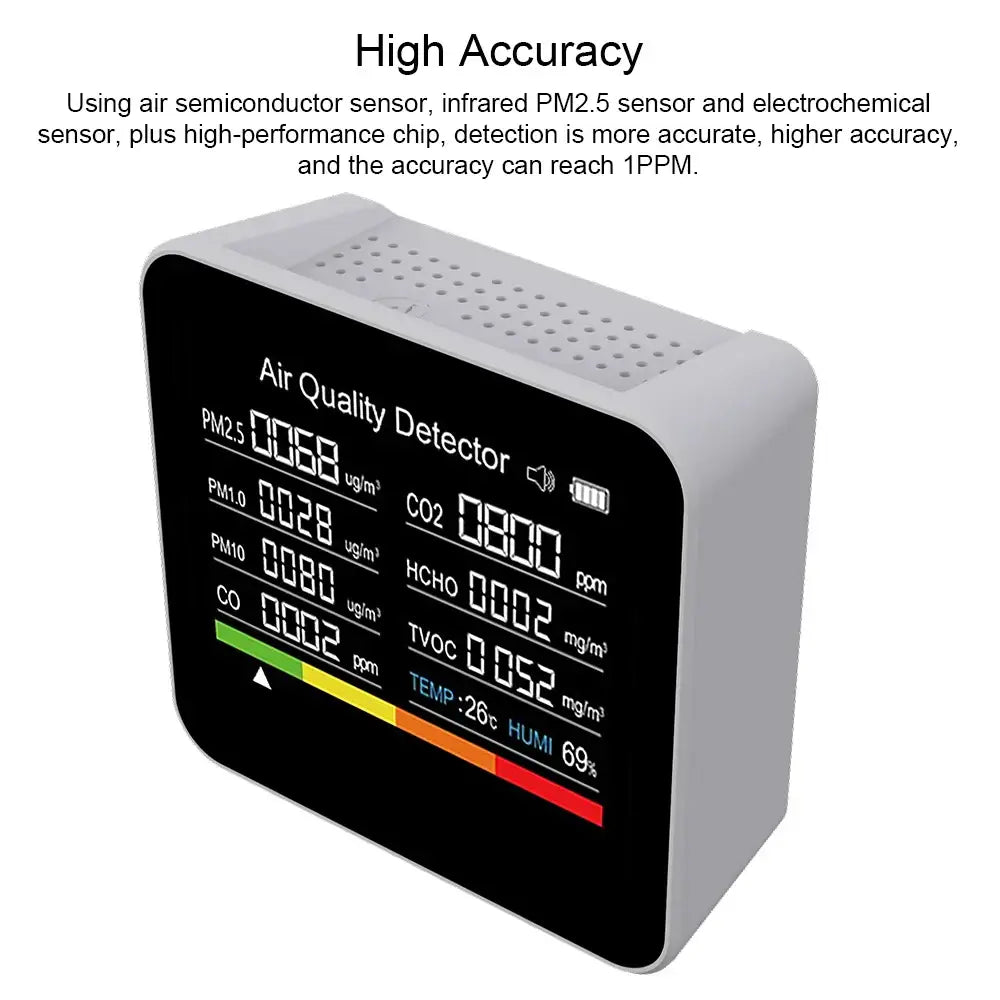 9-in-1 Air Quality Monitor with CO₂ PM & Temperature Sensors - HBC