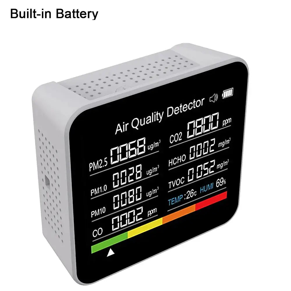 9-in-1 Air Quality Monitor with CO₂ PM & Temperature Sensors - HBC