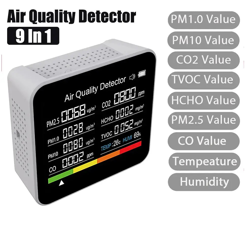 9-in-1 Air Quality Monitor with CO₂ PM & Temperature Sensors - HBC