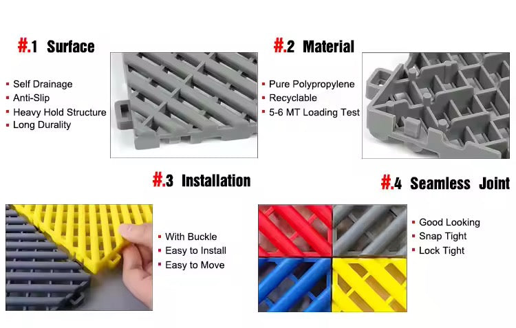 Interlocking Plastic Garage Flooring Tiles (Pack of 25 Tiles)
