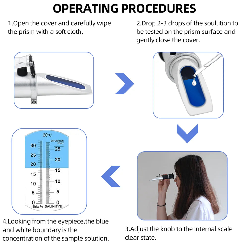 Handheld 2-in-1 Refractometer (available in with or without box)