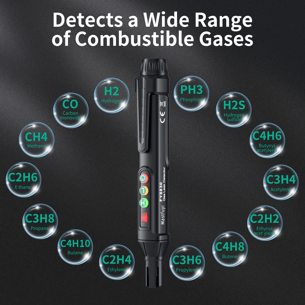 Portable Gas Leak Detector with Audible & Visual Alarm