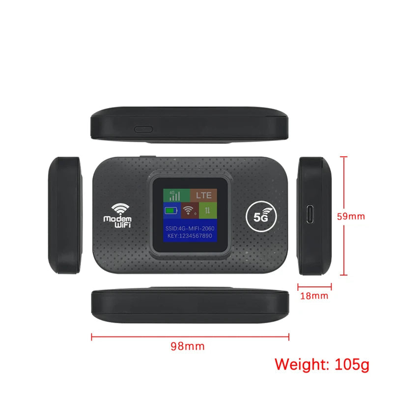 4G/5G Portable WiFiRouter with SIM Slot (7 different types available)