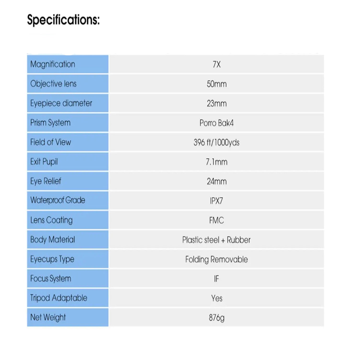 Professional Binoculars (Waterproof with Compass)