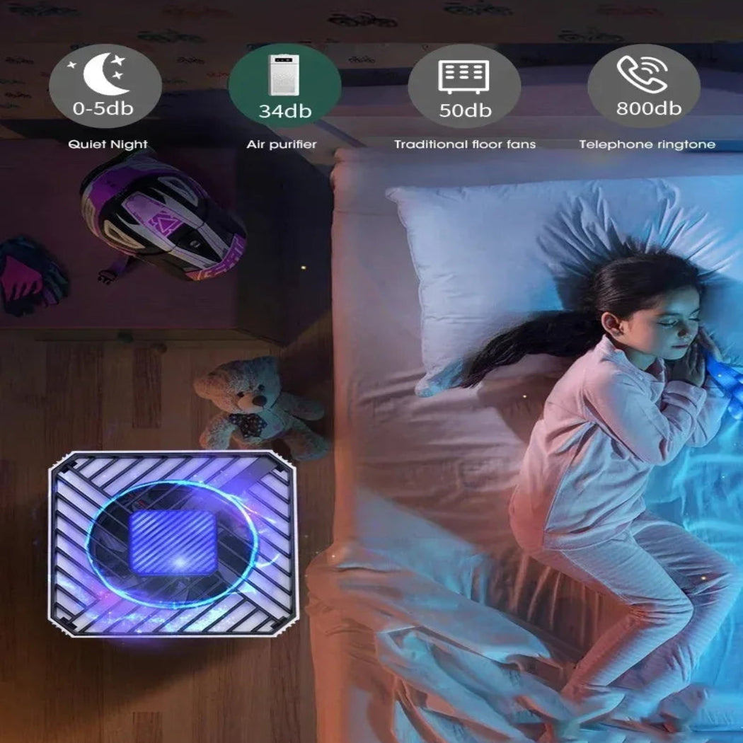 Desktop Negative Ion Air Purifier – Portable HEPA Air Cleaner & Odor Remover