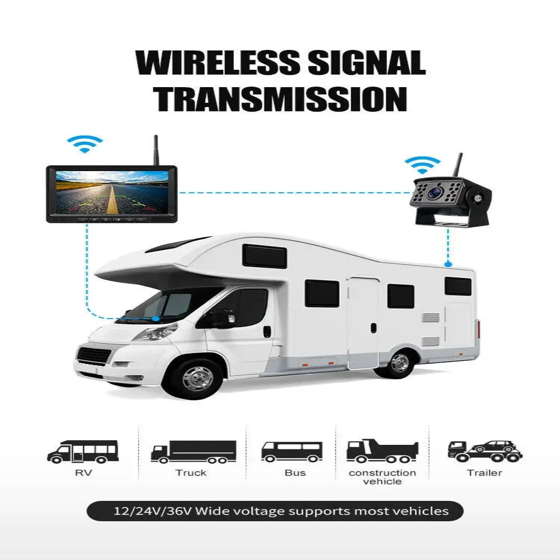 Wireless Reverse Camera Kit – 7" Monitor for Trucks, Buses & RVs with IR Night Vision