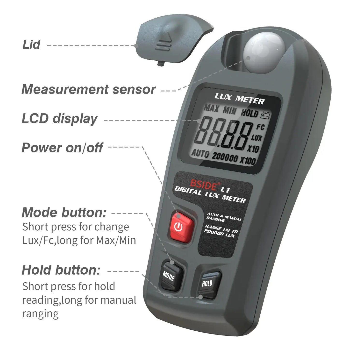 Digital Lux Meter 0–200,000 Lux Light Tester