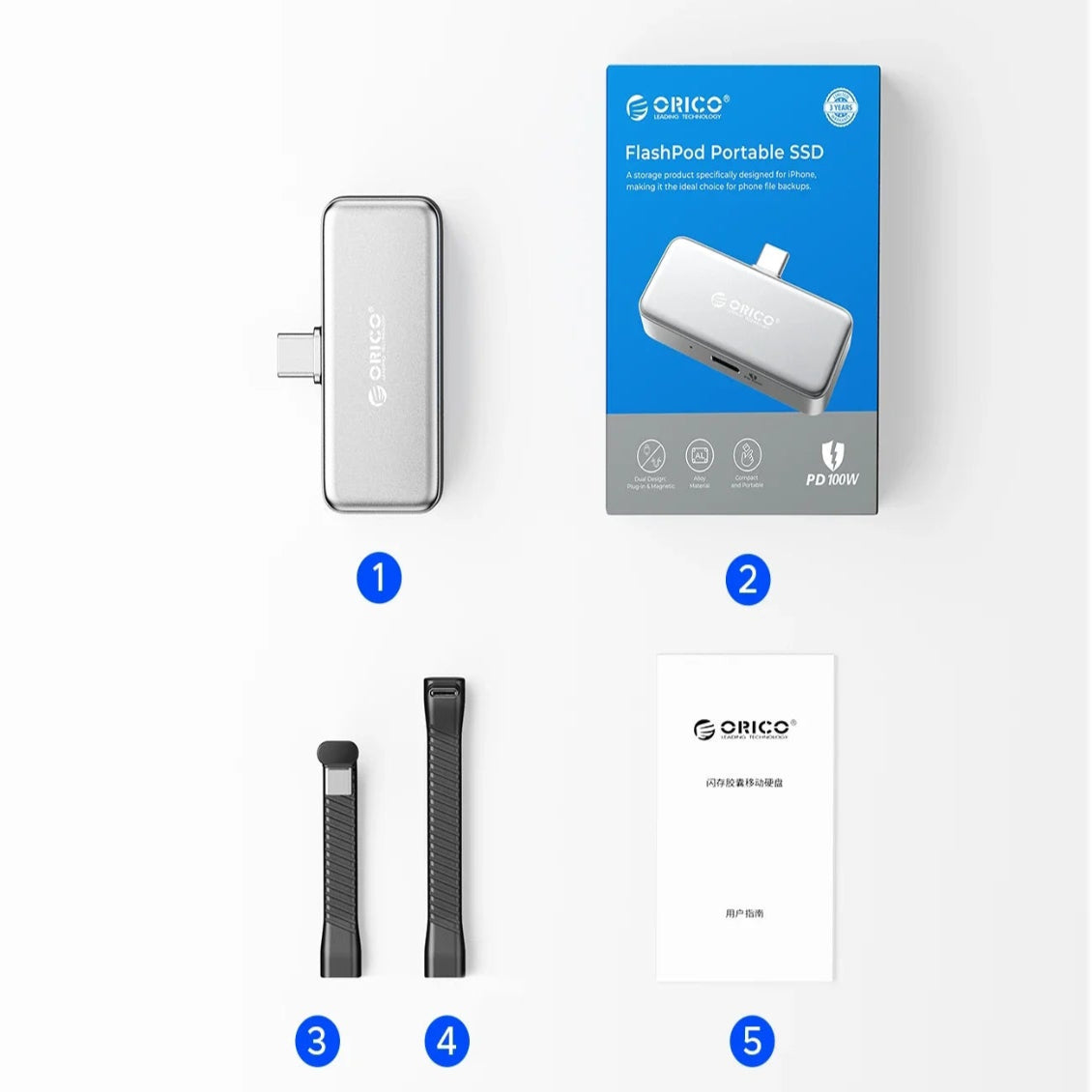 Mini Portable SSD (Available in 64GB / 128GB / 256GB)