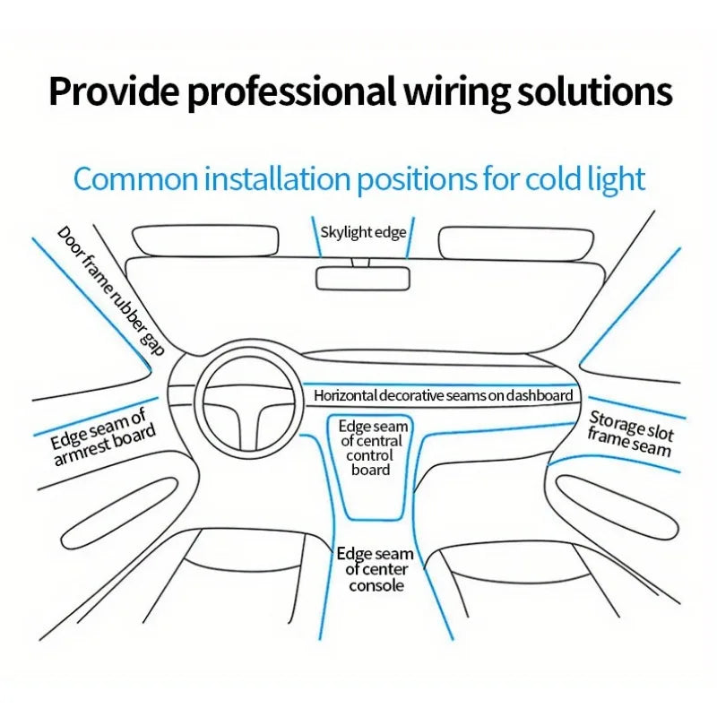 5M USB LED Neon Car Interior Light (7 colours available)