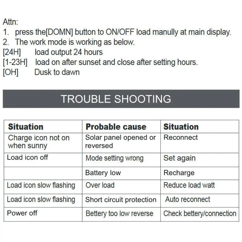 1000W 12V Solar Panel Kit with Controller for RV's, caravans & Home (8 different types available)