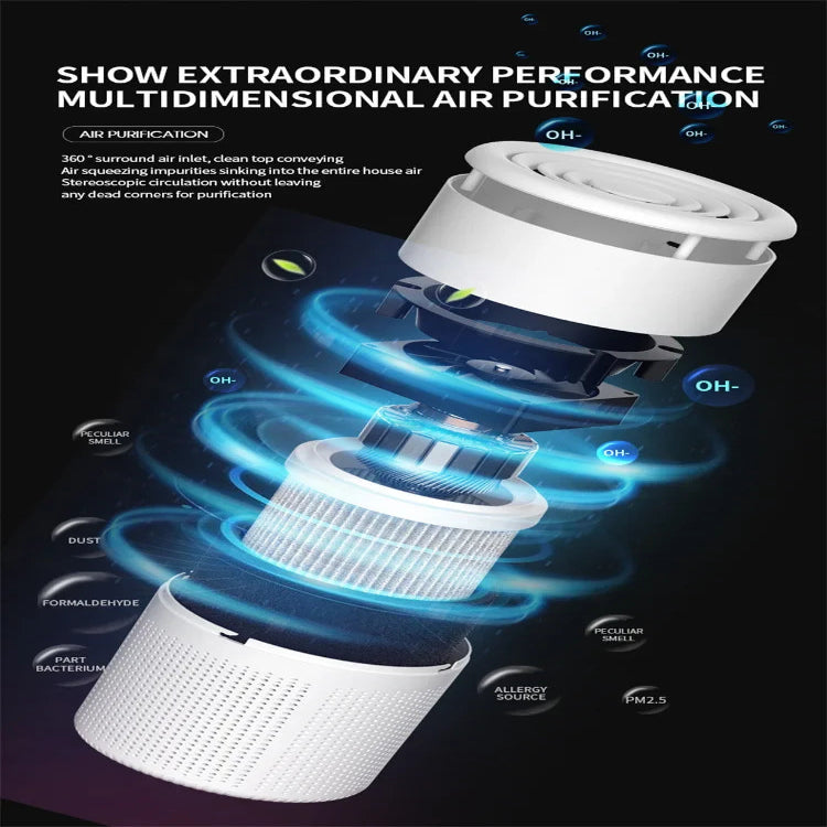 Portable Air Purifier – Blue Anion Deodorizer with Essential Oil Diffuser