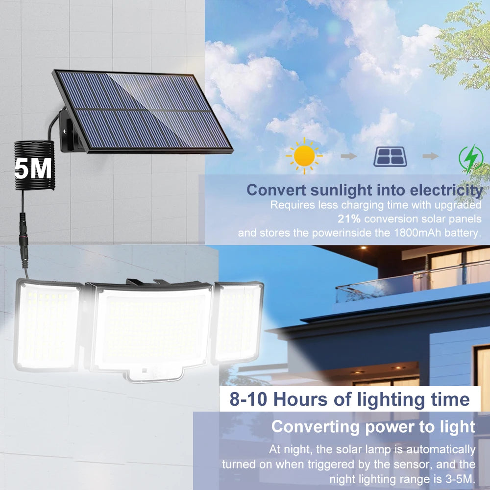 Solar Security Light – Motion Sensor (Waterproof)