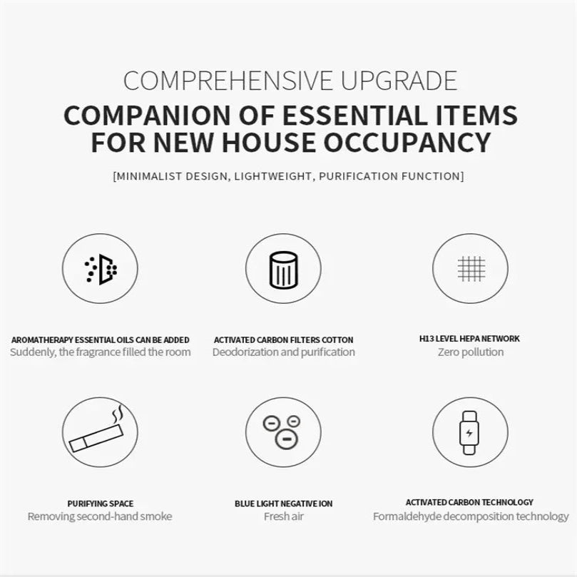 Portable Air Purifier – Blue Anion Deodorizer with Essential Oil Diffuser