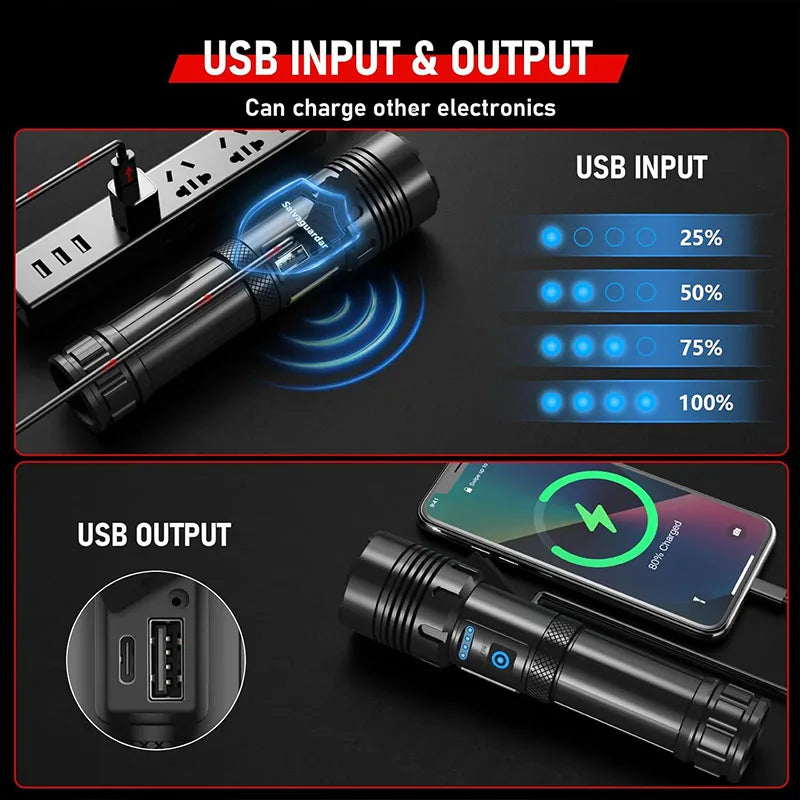 High Power Rechargeable LED Flashlight