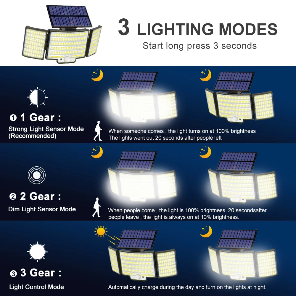 Solar Security Light – Motion Sensor (Waterproof)