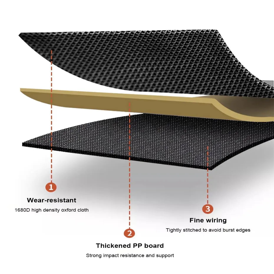 Foldable Waterproof Vehicle Storage Organizer (3 sizes available)