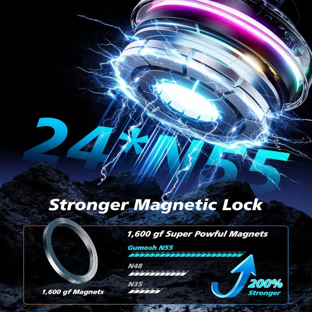 Qi2 15W Mag-Safe Car Mount Charger