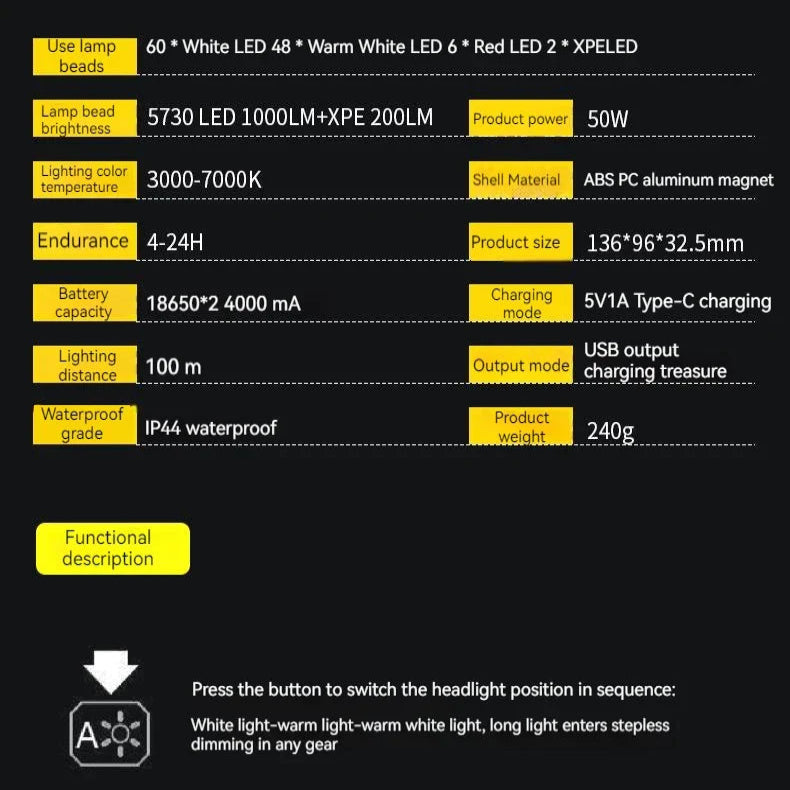 Rechargeable LED Waterproof Camping Tent Light
