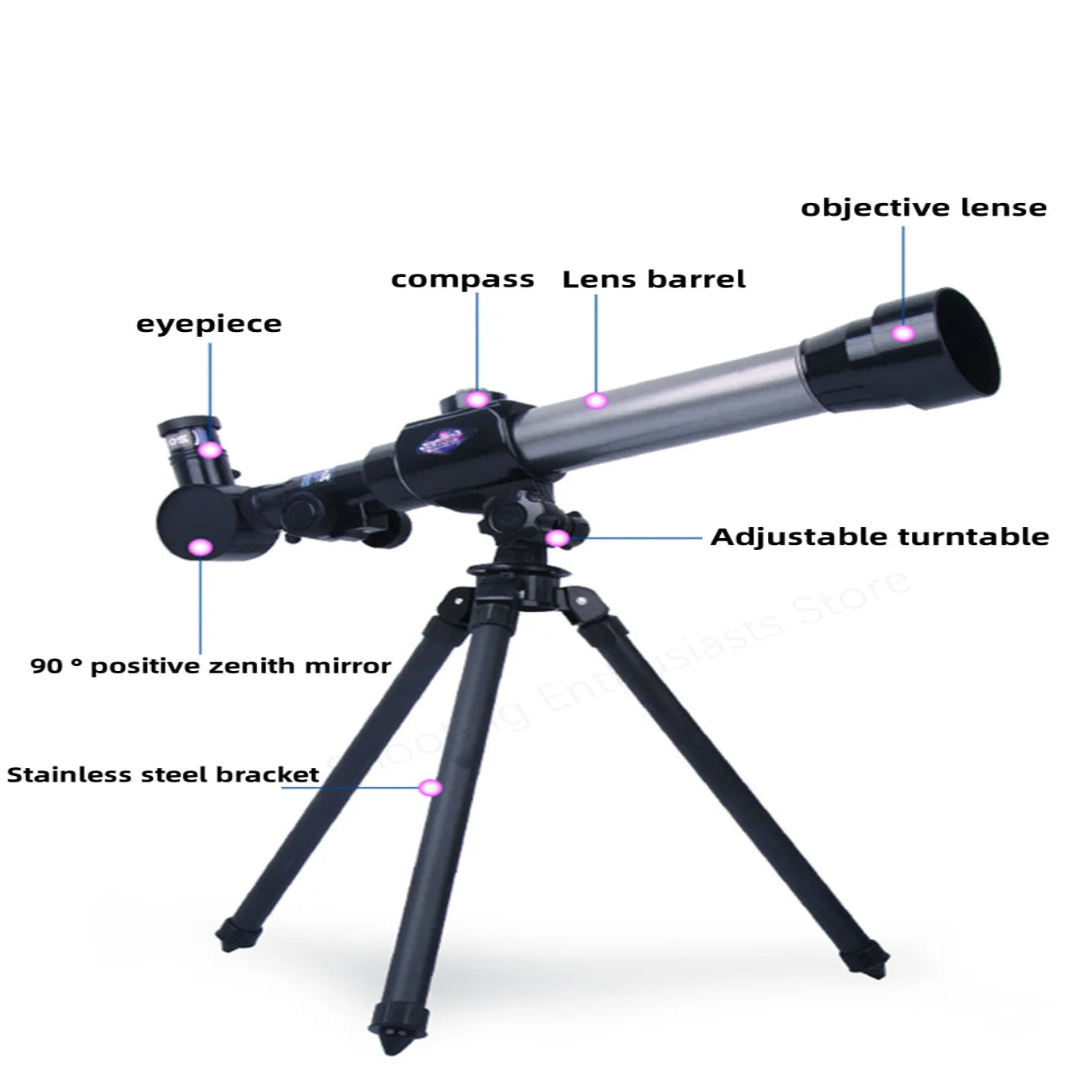 HD High-Magnification Telescope