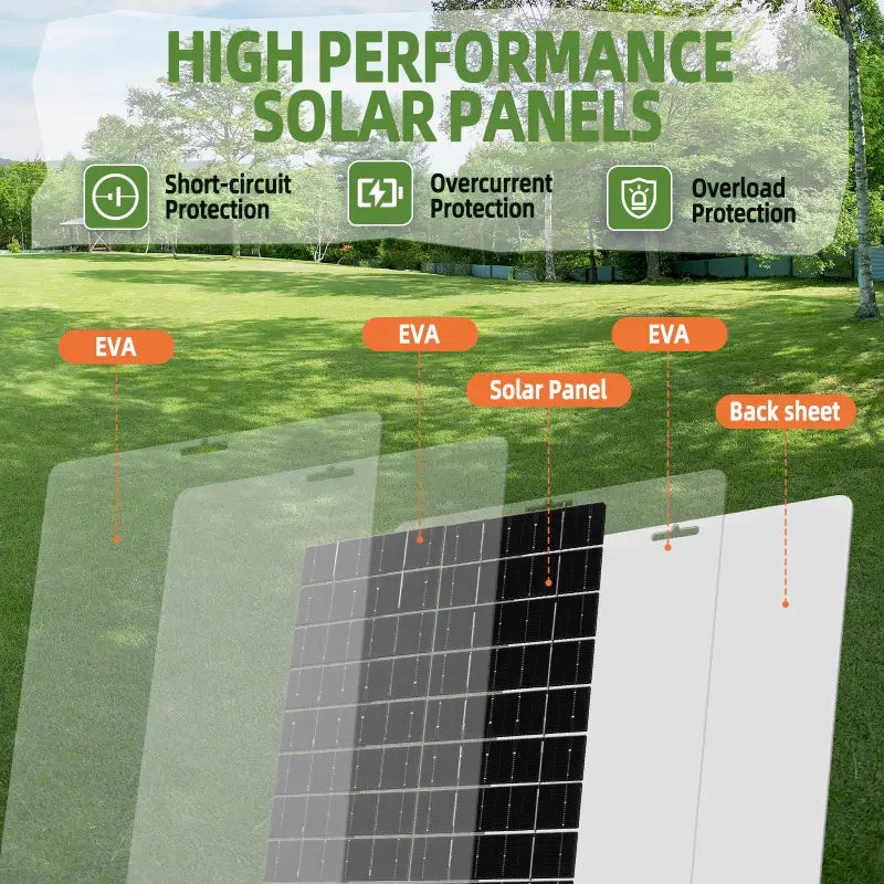 Solar Panel 10W With USB Waterproof Outdoor Hiking And Camping Portable Battery Mobile Phone Charging Bank Charging