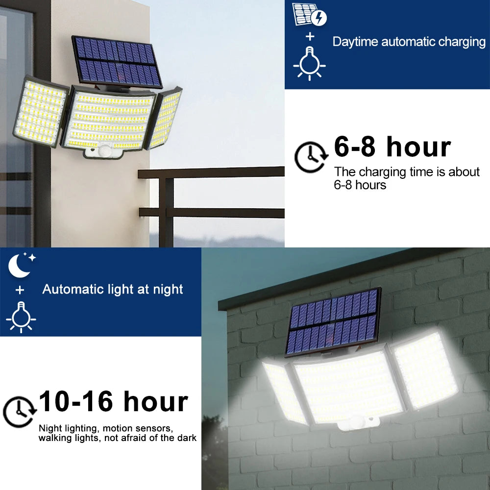 Solar Security Light – Motion Sensor (Waterproof)