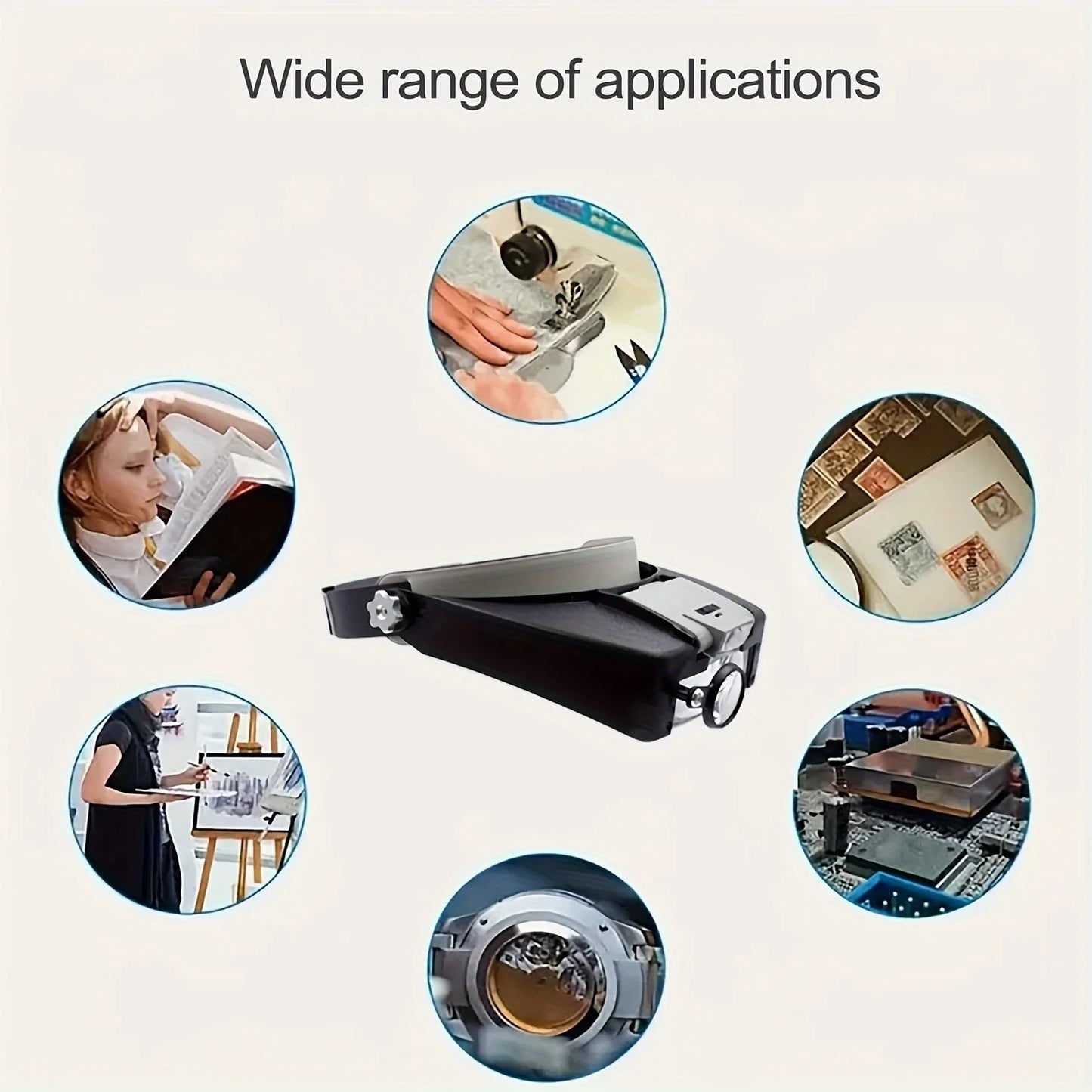 LED Headband Magnifier Glasses