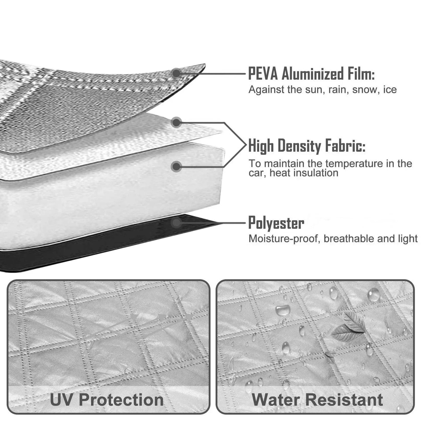RV Windshield Sunshade Cover – Heat Insulation & UV Protection