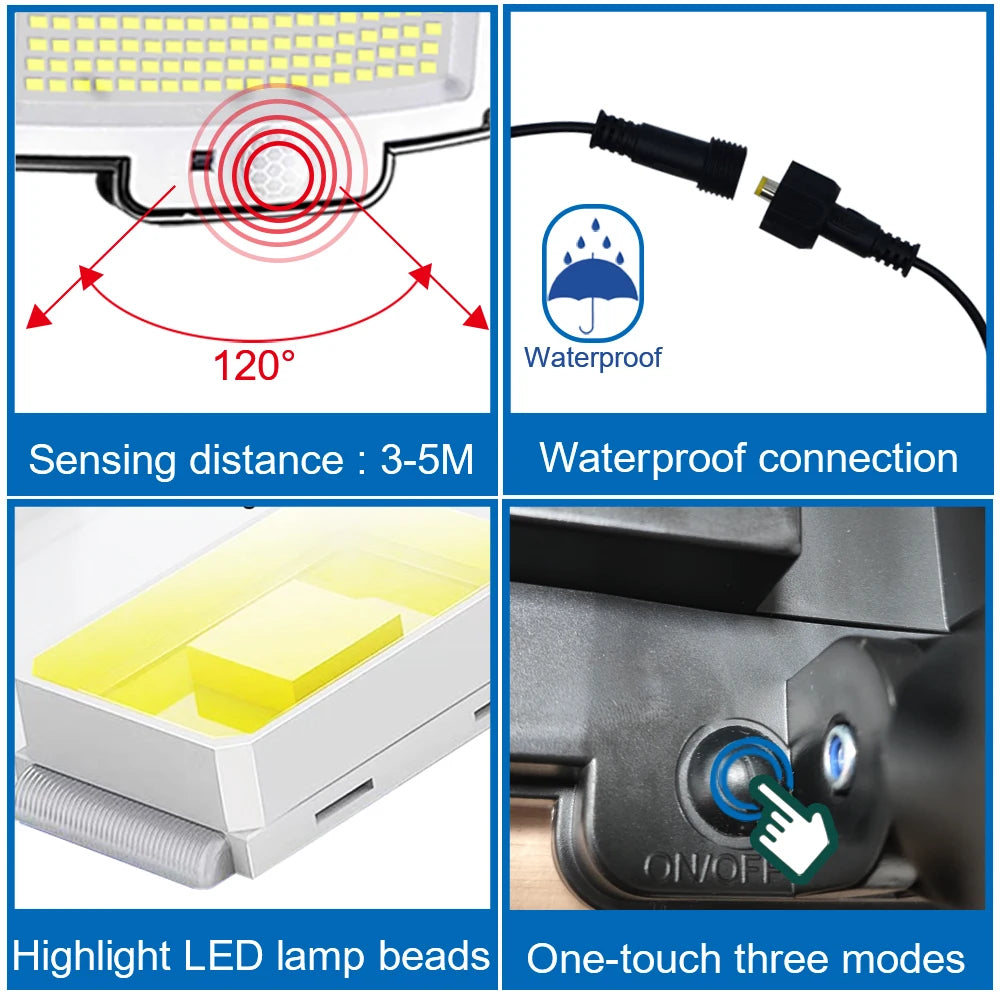 Solar Security Light – Motion Sensor (Waterproof)